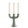 MS Candelabra